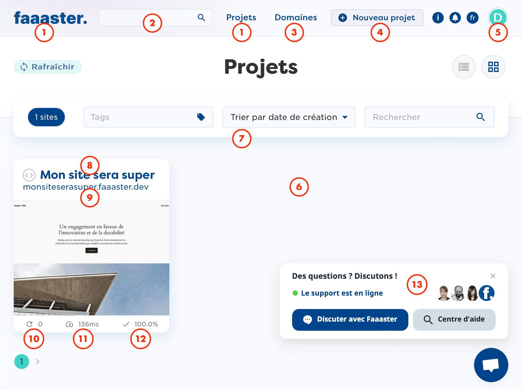 Faaaster - Dashboard